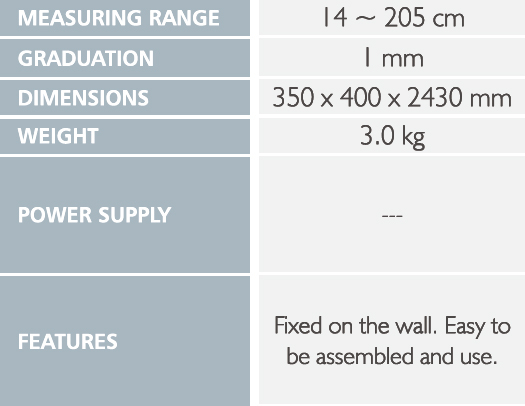 HM200PW